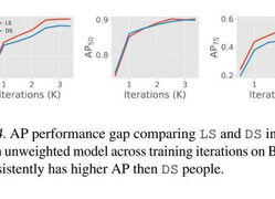 浮力国产限制,挑战与机遇并存